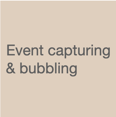事件捕捉 & 事件冒泡 (Event capturing & event bubbling)